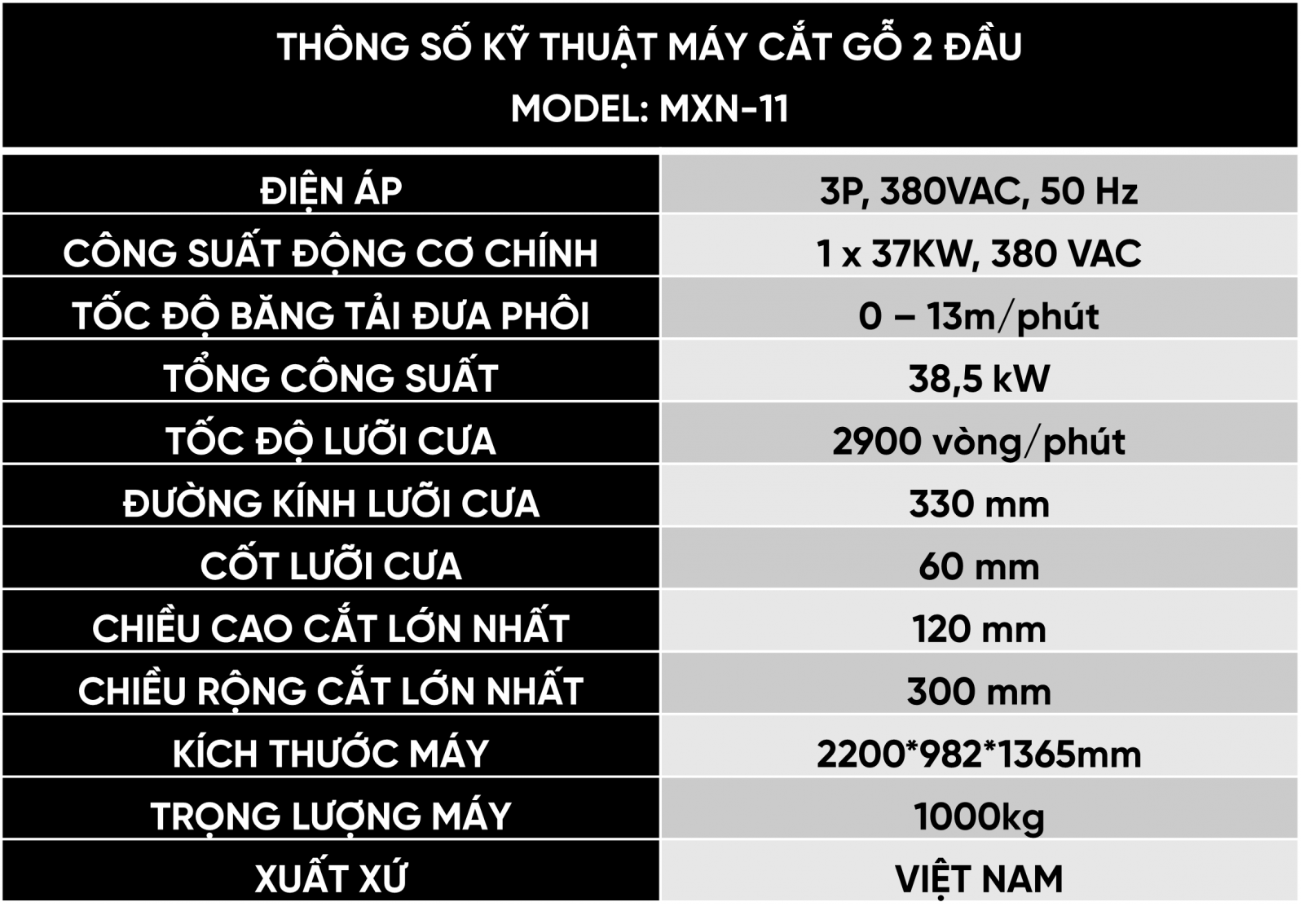 Thông số kỹ thuật