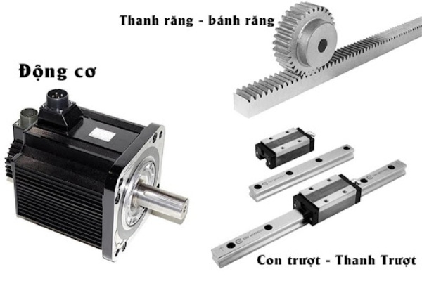 Một số linh kiện phần cơ khí trong máy CNC